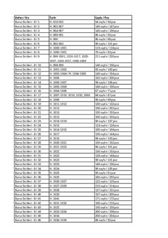 Open original Dijital obje