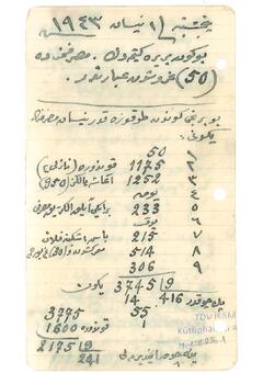 Open original Digital object