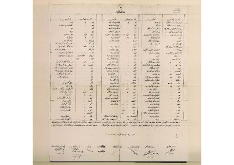 Open original Dijital obje