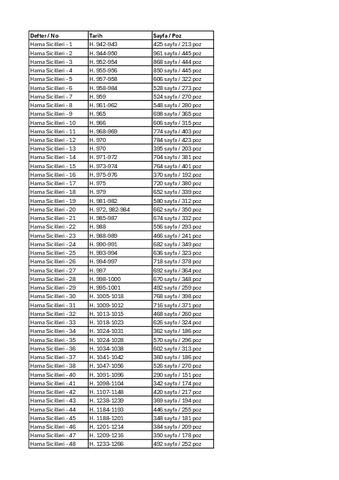 Open original Dijital obje