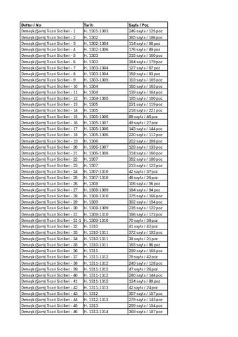 Open original Dijital obje