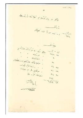 Çamlıca’daki köşkün gelir-gider cetveli