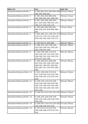 Open original Dijital obje