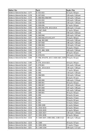 Open original Dijital obje