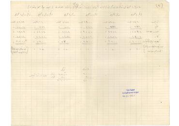 Open original Digitalni objekt