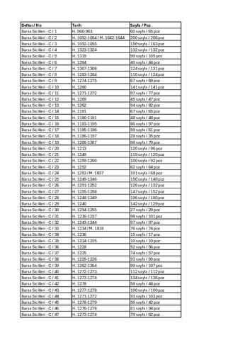 Open original Dijital obje