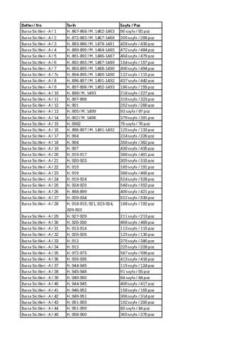 Open original Dijital obje