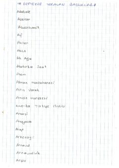 Open original Dijital obje