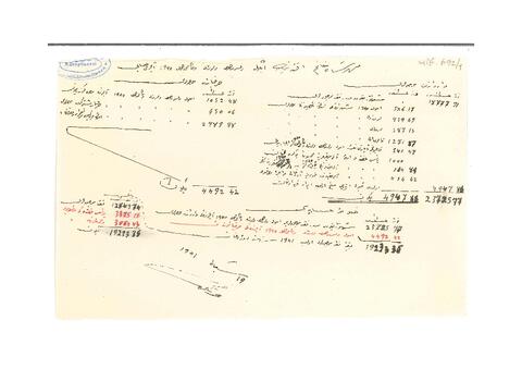 Open original Dijital obje