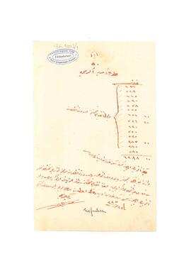 Gıda masraf makbuzları