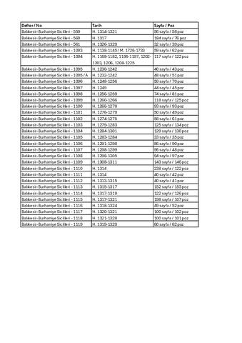 Open original Dijital obje