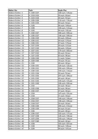 Open original Dijital obje
