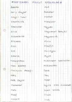 Open original Dijital obje