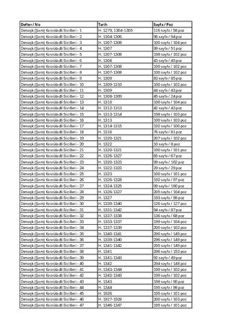 Open original Dijital obje