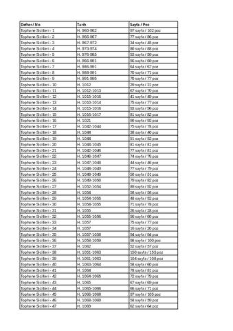 Open original Dijital obje