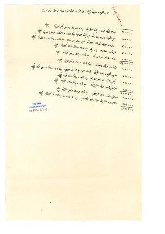 Open original Dijital obje