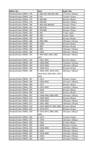 Open original Dijital obje