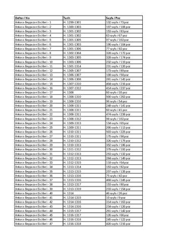 Open original Dijital obje