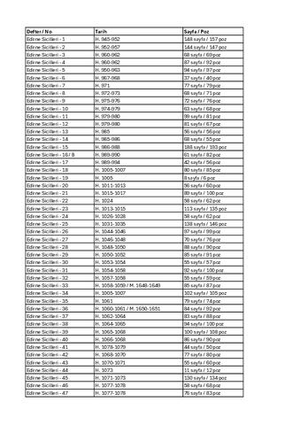 Open original Dijital obje