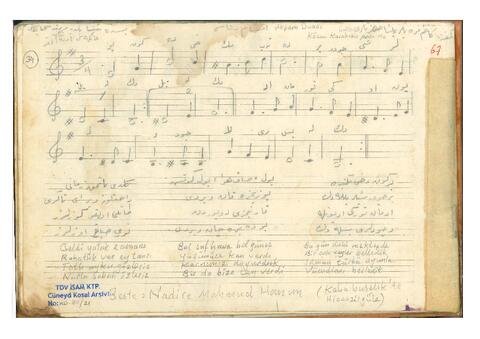 Open original Digital object