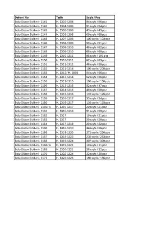 Open original Dijital obje