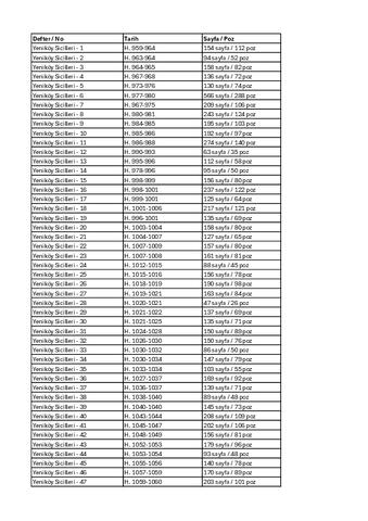 Open original Dijital obje