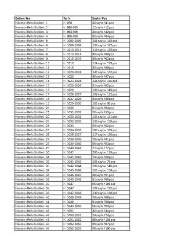 Open original Dijital obje