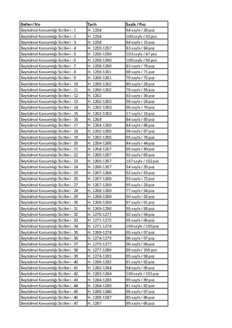 Open original Dijital obje