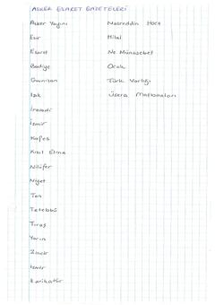 Open original Dijital obje