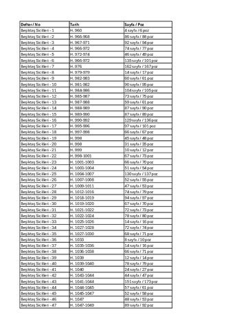 Open original Dijital obje